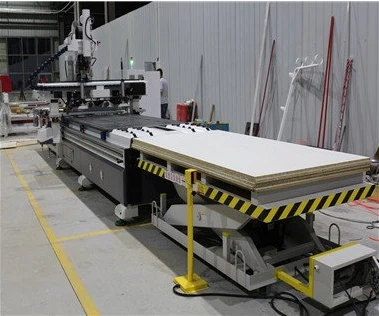 Automatic feeding