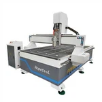 เครื่องเราเตอร์ไม้อัตโนมัติ